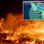 Southern California wildfires surge — as region hopes for first widespread rain in months