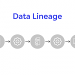 What Is Data Lineage? Types, Tools, and How It Works