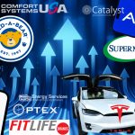 How TIME and Statista Determined America’s Growth Leaders of 2025