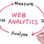 6 Best Analytics Agencies in 2026 to Level Up Your Data Strategy