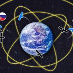 How Britain will deploy ‘AI satellite bodyguards’ as Putin’s WW3 threats go into space after stalking military capsules