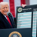 Americans Are Paying For Trump’s Tariffs, Study Finds