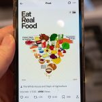 New Dietary Guidelines Urge People to Eat More Protein and Fewer Processed Foods