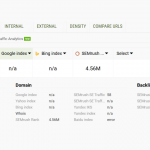 SEOquake Review: Features, Step-by-Step Process, and Pricing Details